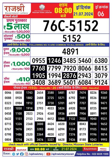 rajshree lottery result today 8pm|Rajshree Sunday Weekly Lottery 8PM Result 21/04/24.